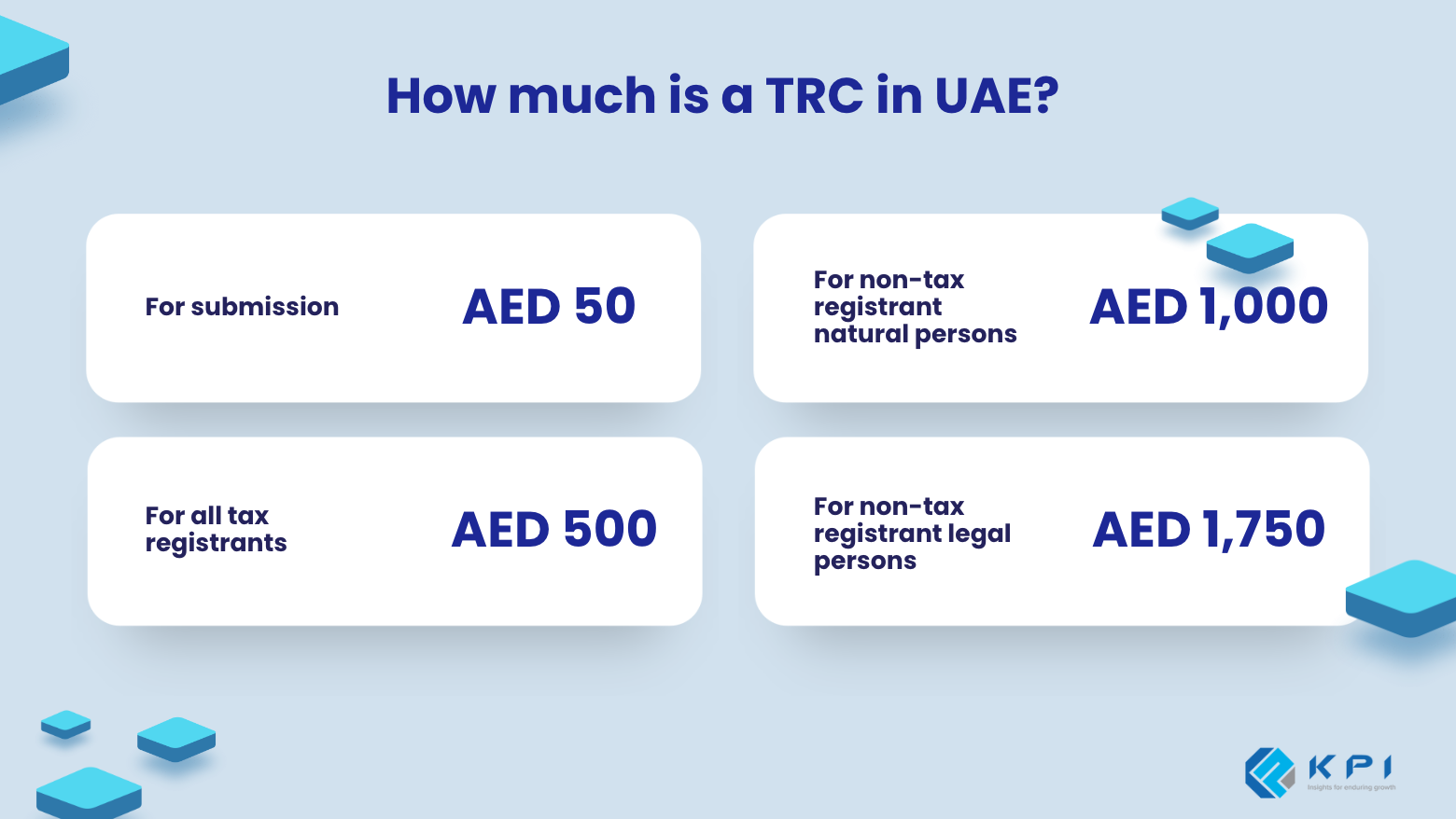 How much is TRC in UAE
